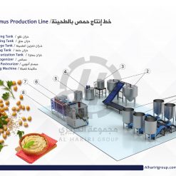 automatic chickpeas filling packing machine aisi 304 316 5