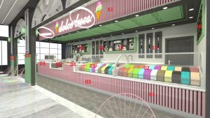 Restaurant Equipment Layout Design Planning Commercial Kitchen Guide 2022